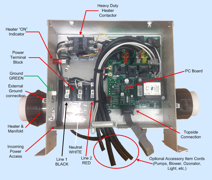 Megatrol Digital Spa Controller