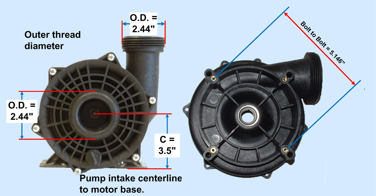 BN61 Wetend Dimensions