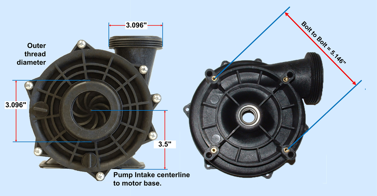 BN61 Wetend Dimensions