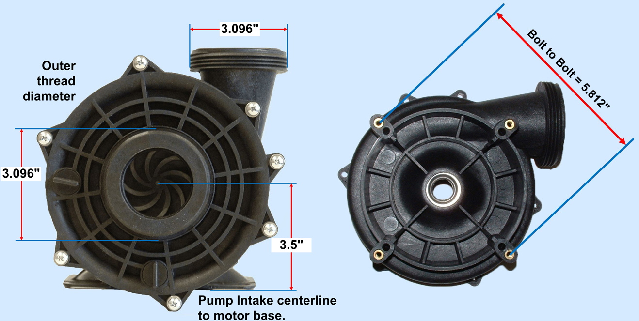 B234 Wetend Dimensions