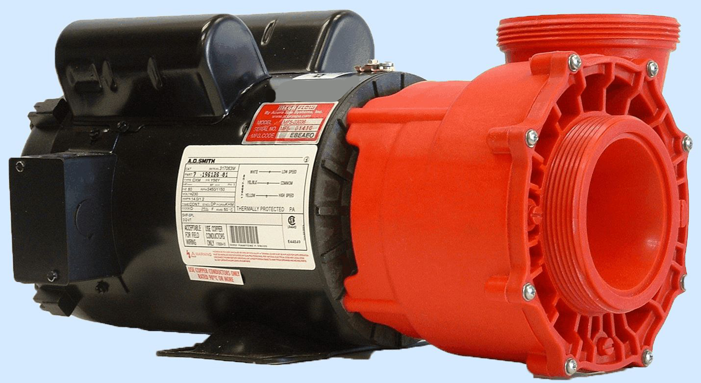 Megaflow Pump